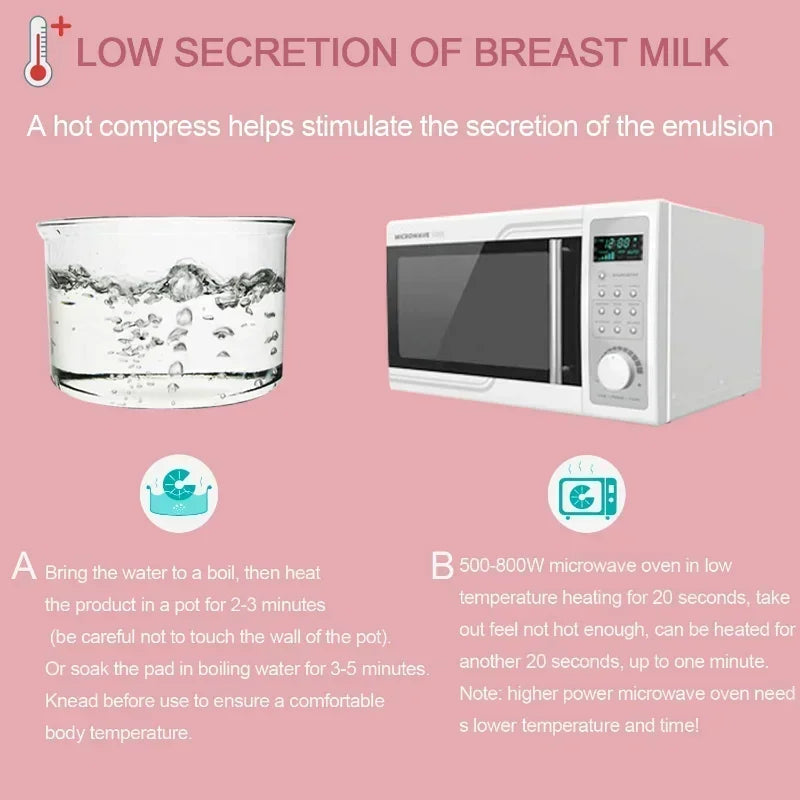 Hot & Cold Therapy Pads for Breastfeeding Mothers