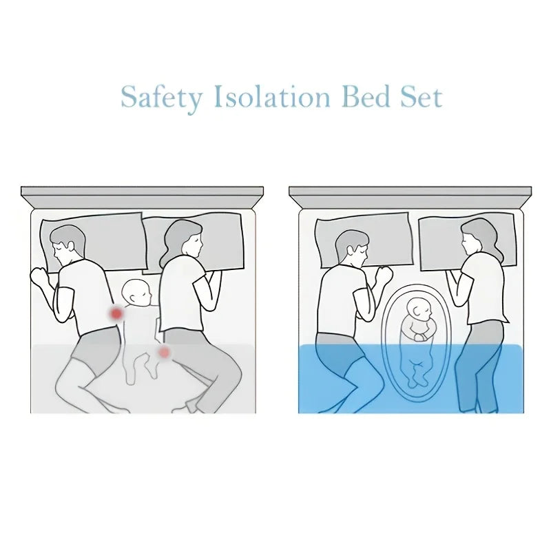 Baby Nest for Co Sleeping/ Portable Bed
